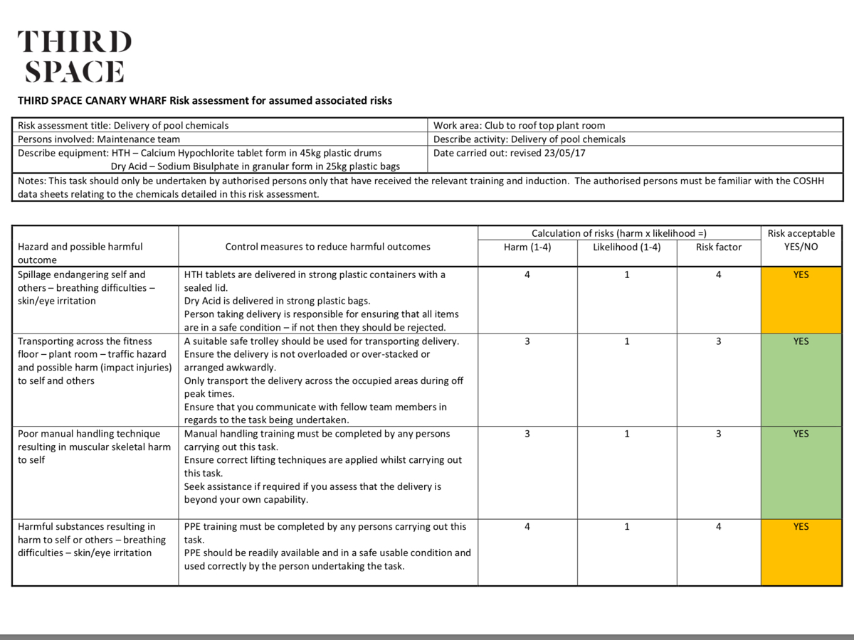 Risk Assessment Pool Chemicals delivery SafetyCulture
