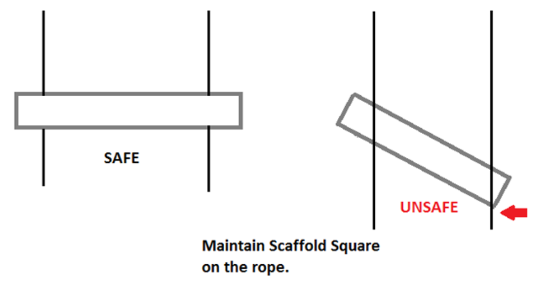 Scaffold.PNG