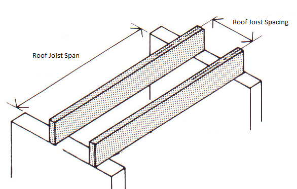 Flat Roof.png