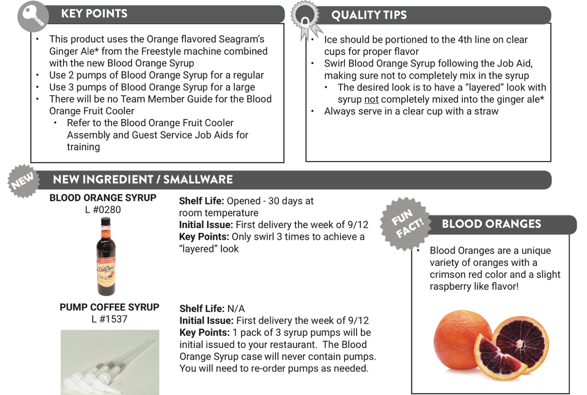 Quality Tips - Blood Orange cooler