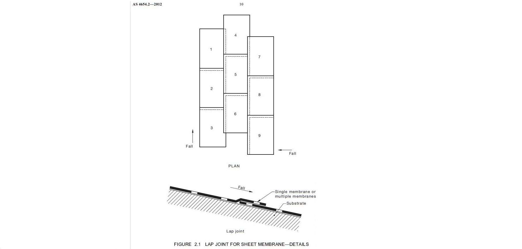 Sheet membrane detailing.JPG