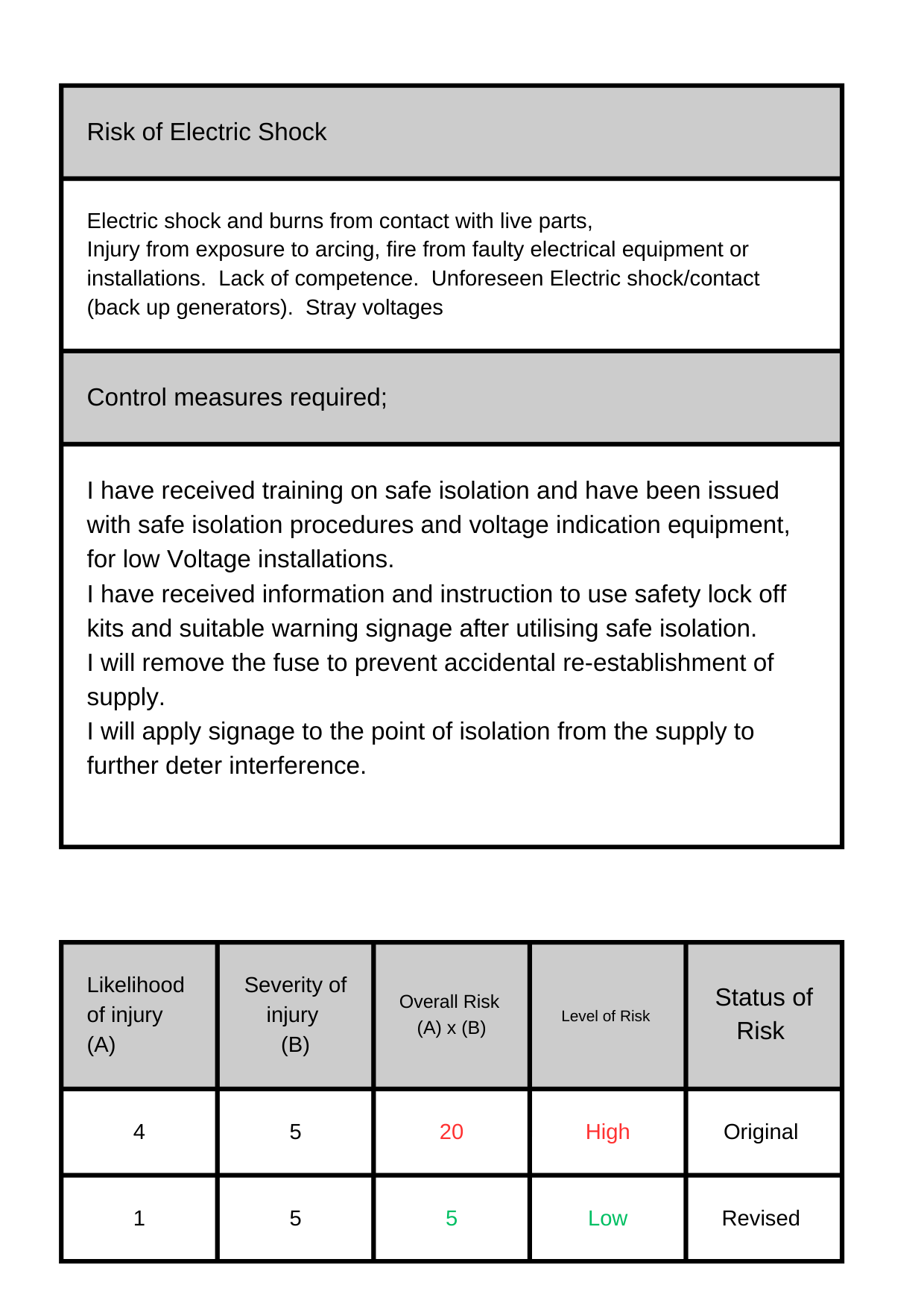 Hazards from general site conditions (7).png