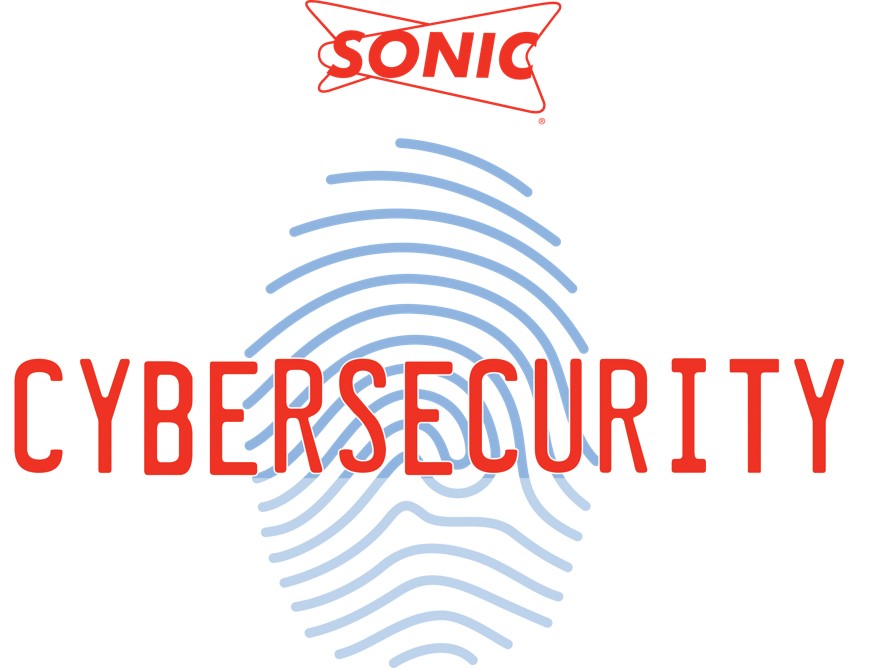 GAH Cybersecurity Self-Assessment Prep