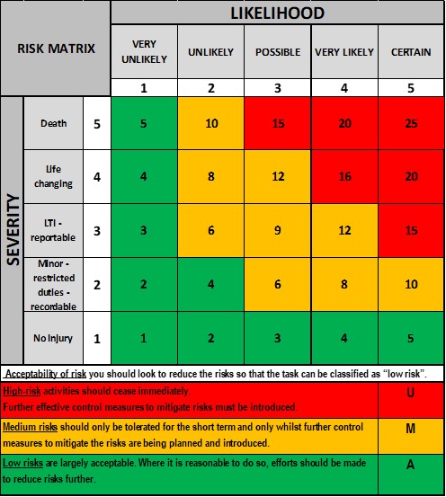 risk matrix 1.jpg
