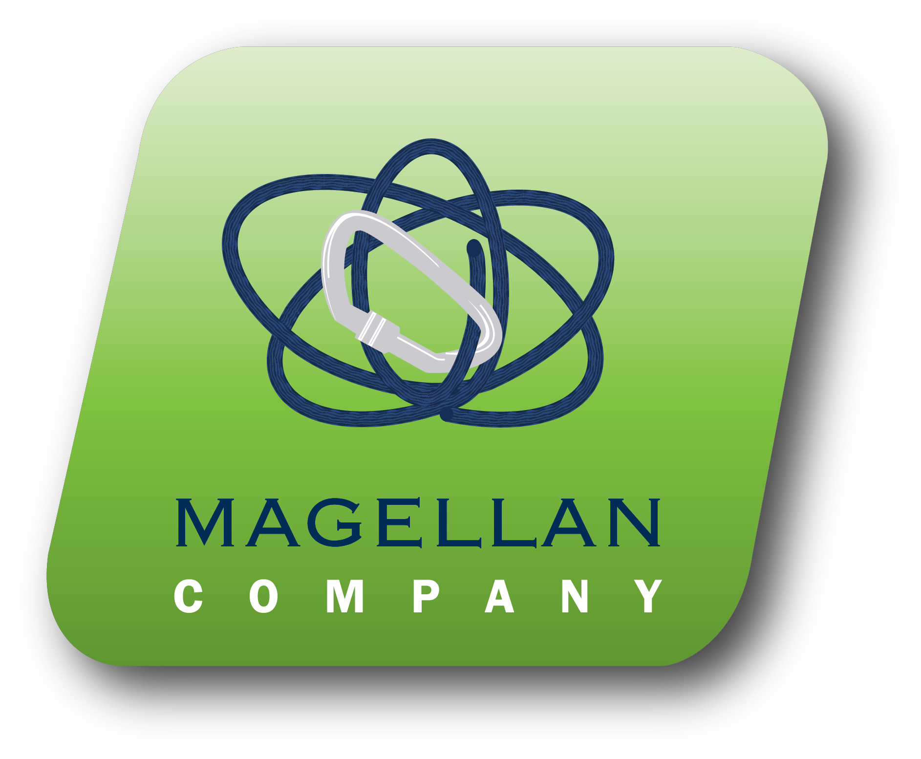 Magellan End of day report