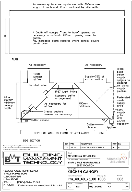 kitchen canopy.png