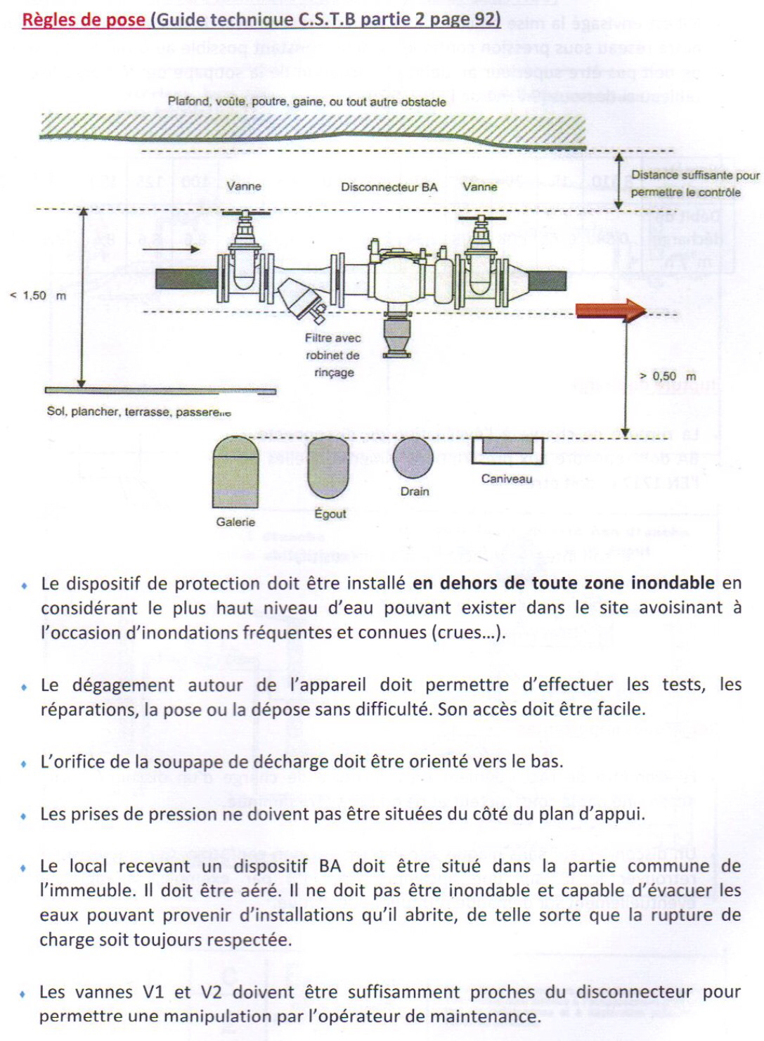 aucune étiquette