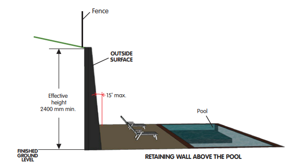 Retaining Wall High.png