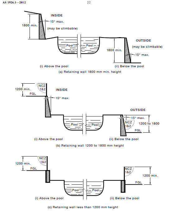 retaining walls.png