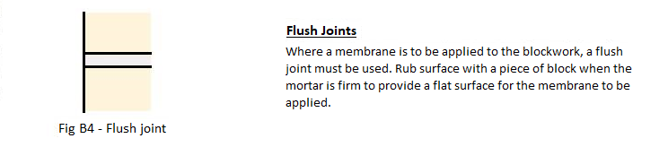 Flush Joints.png