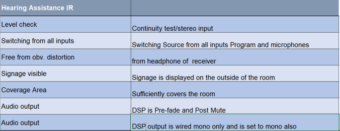 Hearing Assist IR Config.PNG