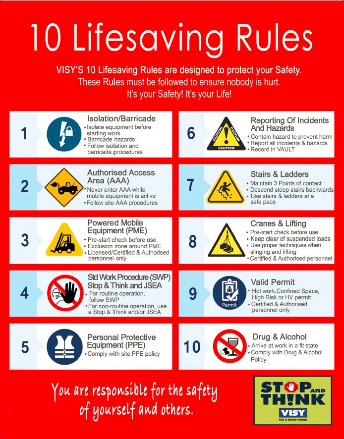 BSOC Form 805.3 Powered Mobile Equipment (PME) SafetyCulture