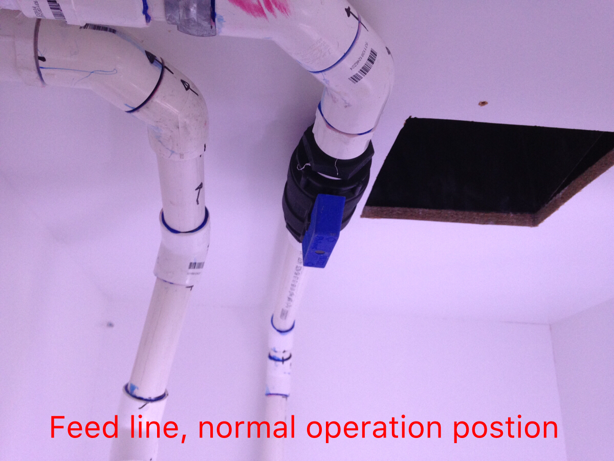 feed line operating position