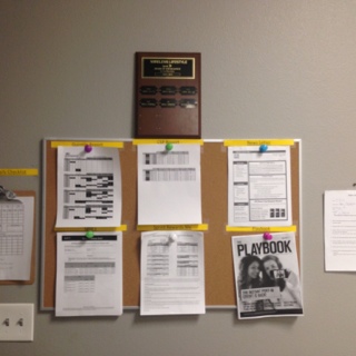 WL Manager Performance Evaluation 