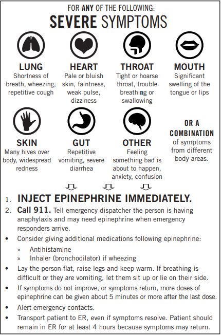 severe-symptoms.PNG