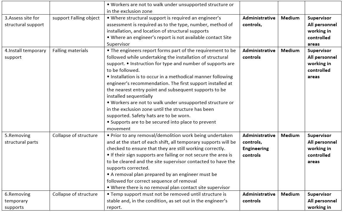 STructure2.JPG