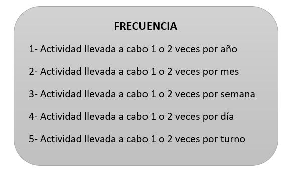 Frecuencia.JPG