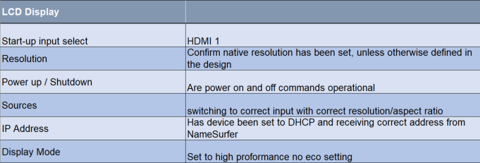 LCD Config.PNG