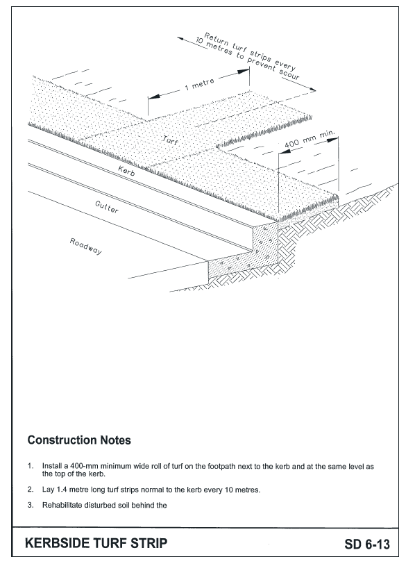 Kerbside turf strip.PNG