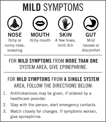 mild-symptoms.PNG