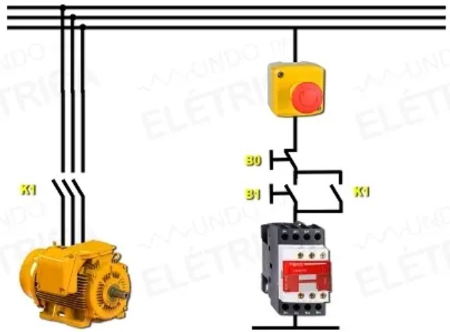 CAT 1 - ESQUEMA.jpg