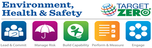 Main office Administration Safety Inspection Checklist