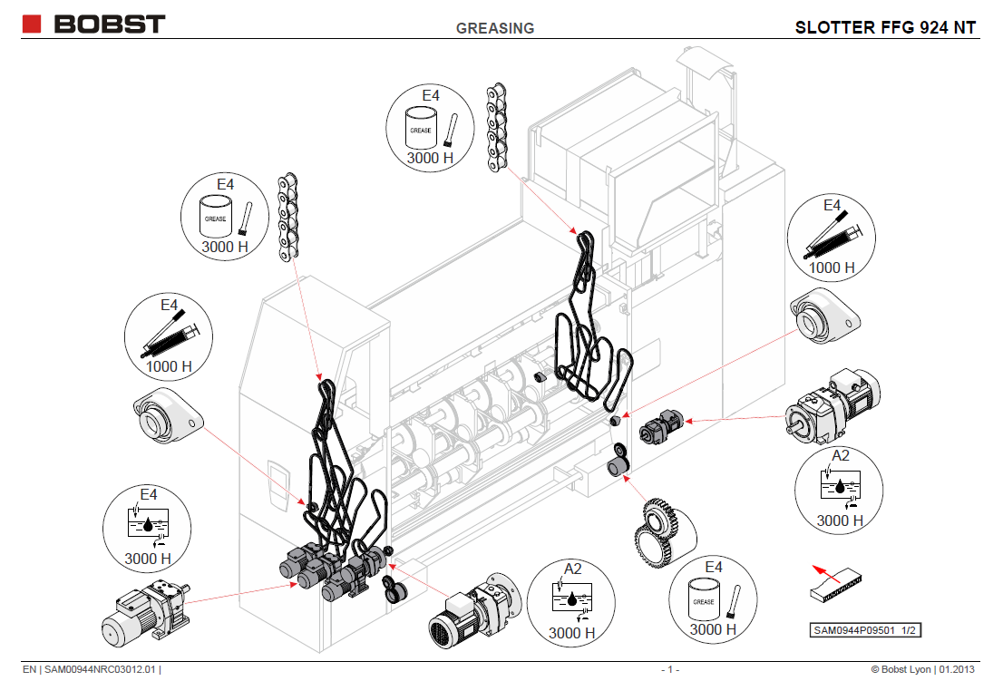 Bobst PM 8.png