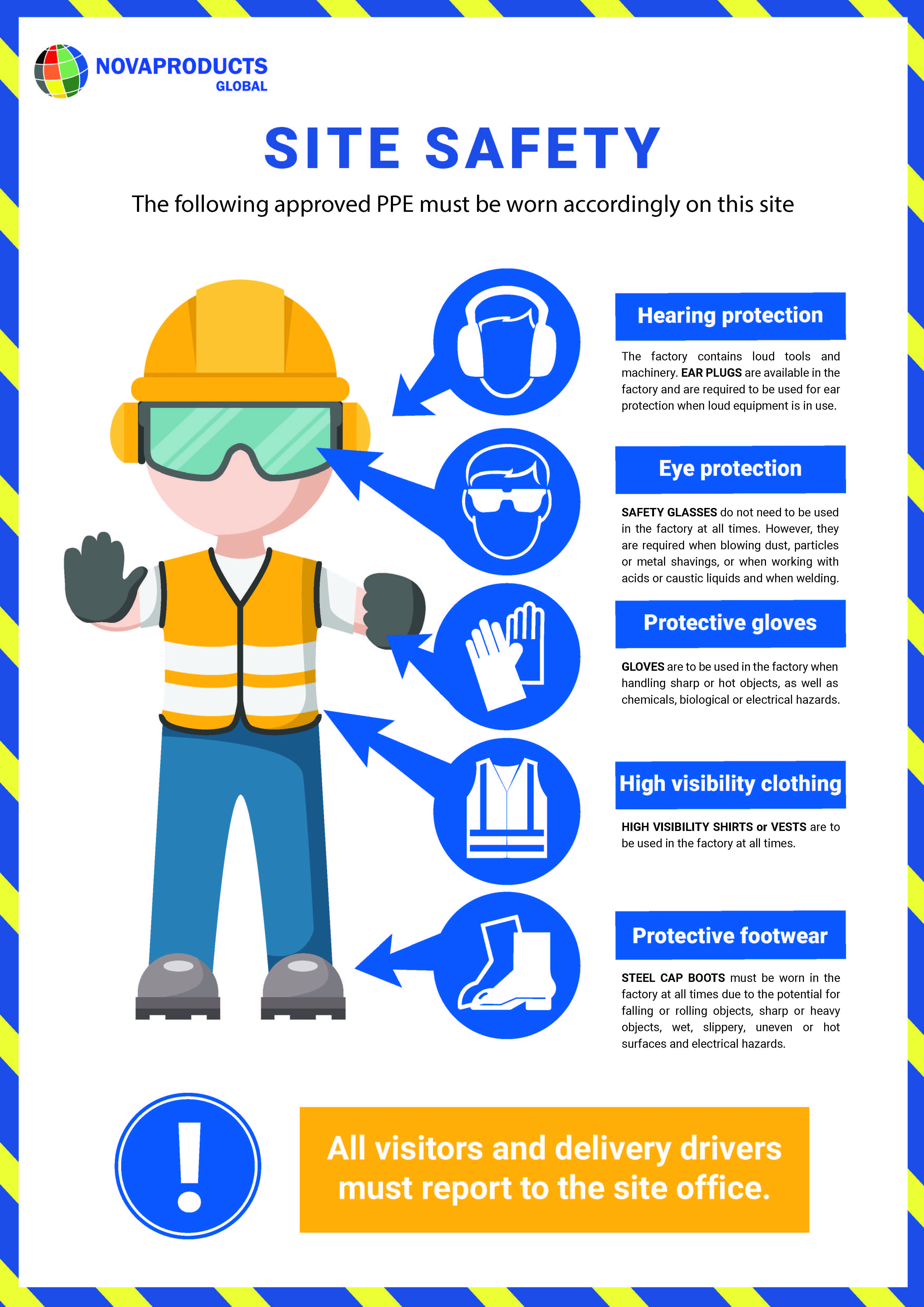 Site_Factory_Safety_Chart-032023 (1).jpg