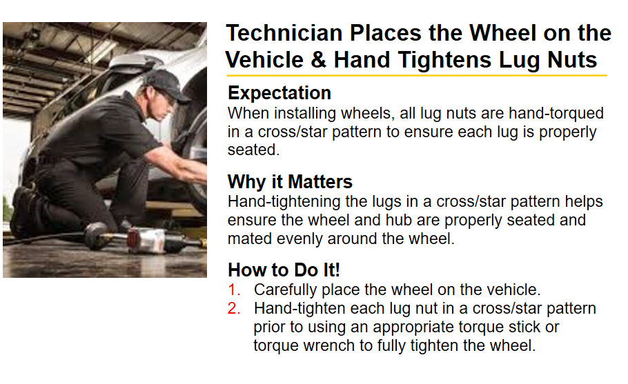 WHEEL TORQUE POLICY SafetyCulture