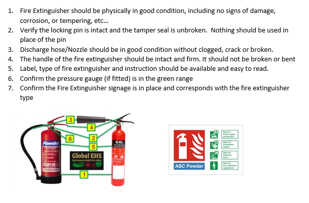 fire extinguisher checks.jpg