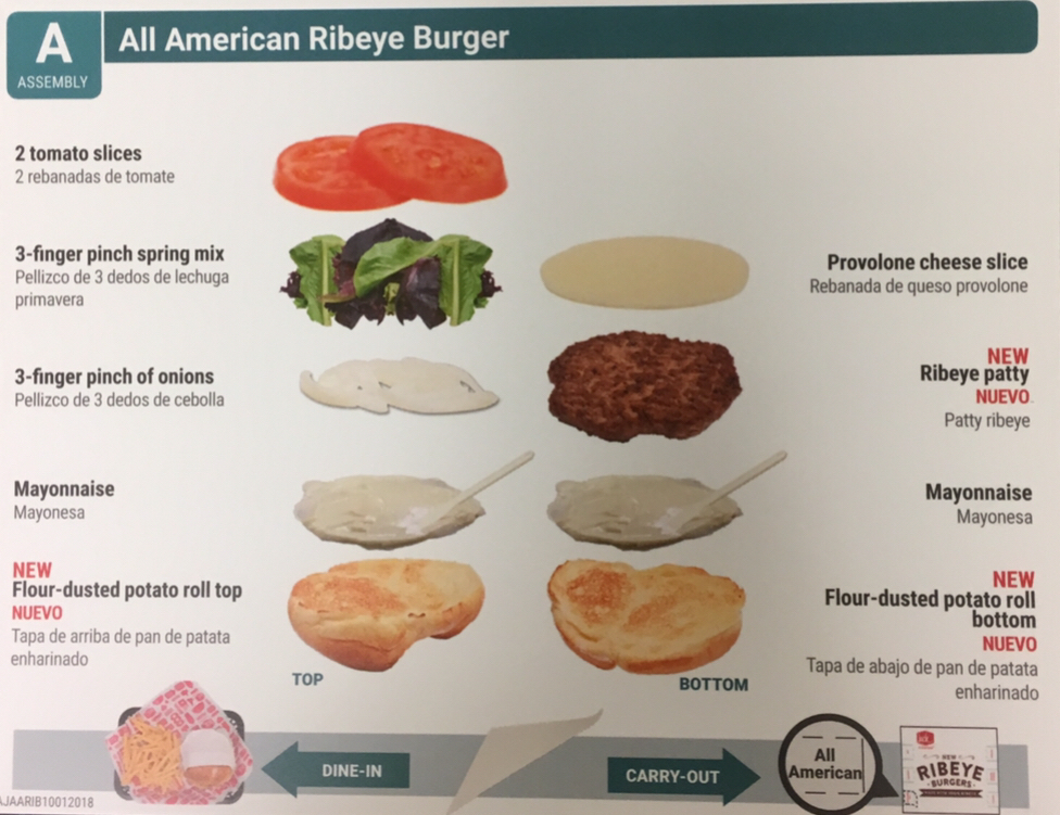 All American Ribeye Assembly