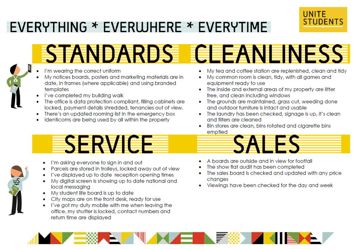Service Standards 