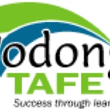 Observation Checklist Implement Food Safety Program & Procedures FDFFS2001A