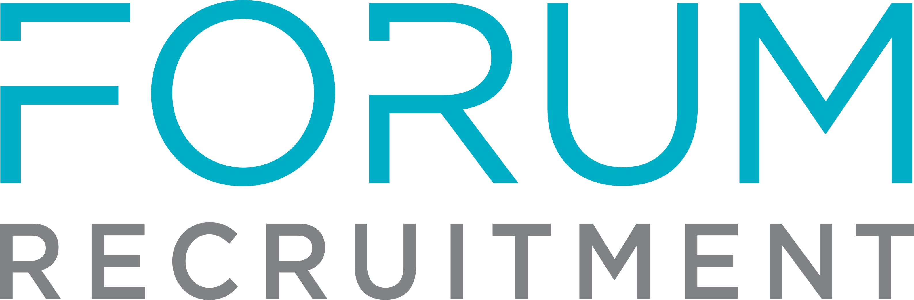 Forum Recruitment Host Employer WHS Site Assessment 