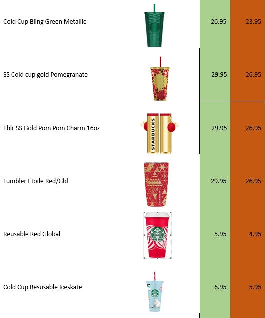 Merch Pricing 2.png