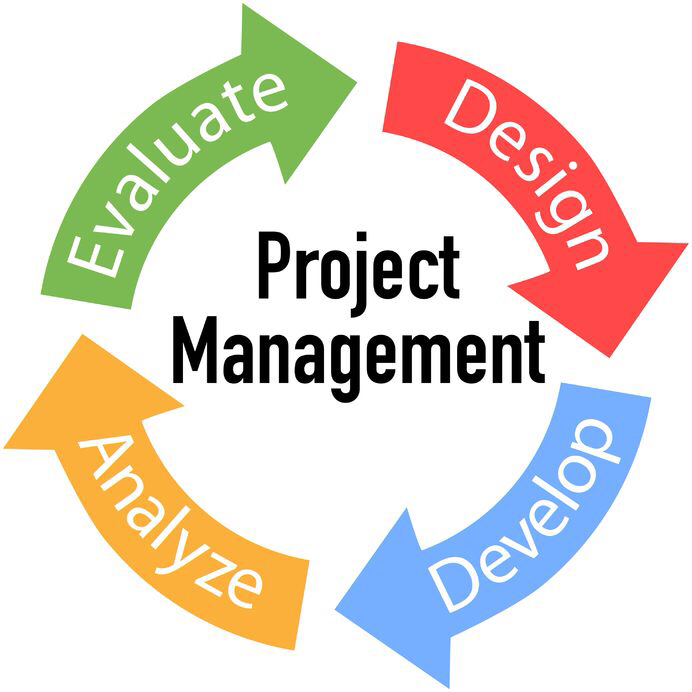 Project Manager Report