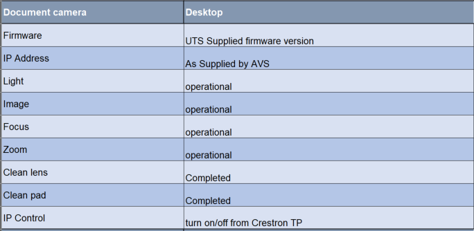 Doc Cam Desk Config.PNG