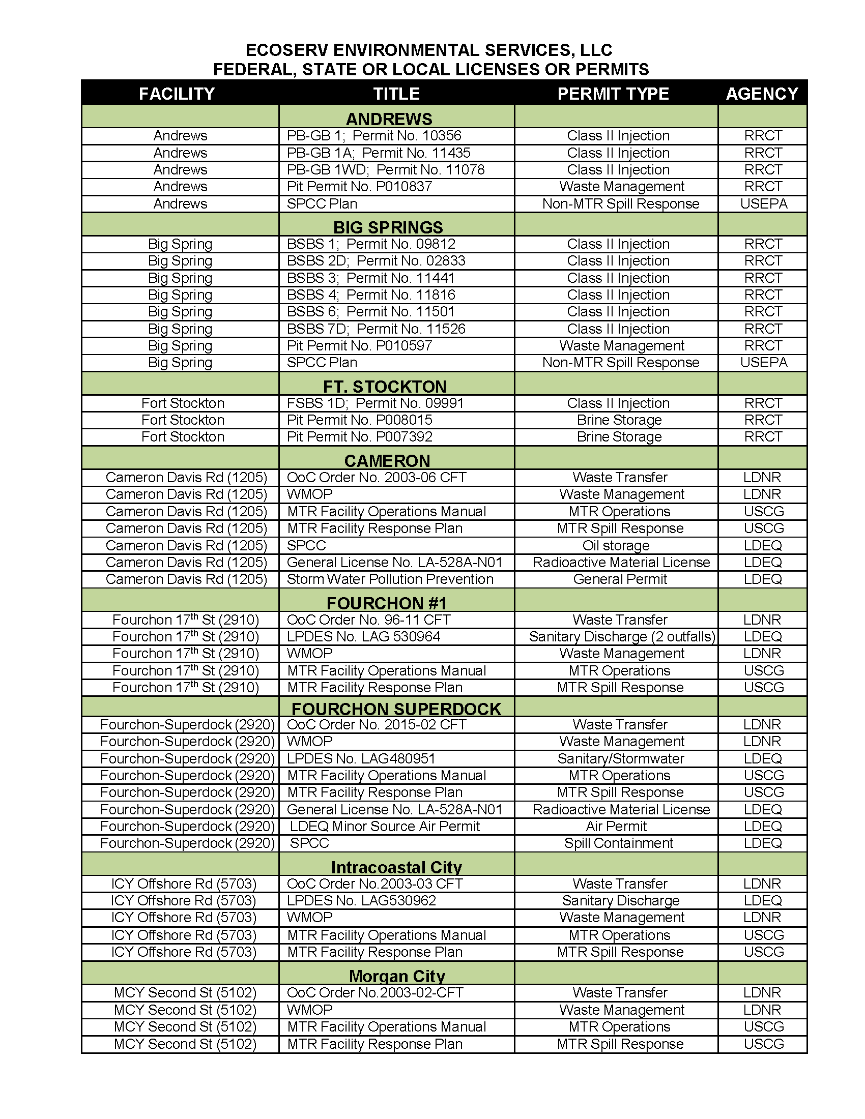 Envir Reference_Page_1.png