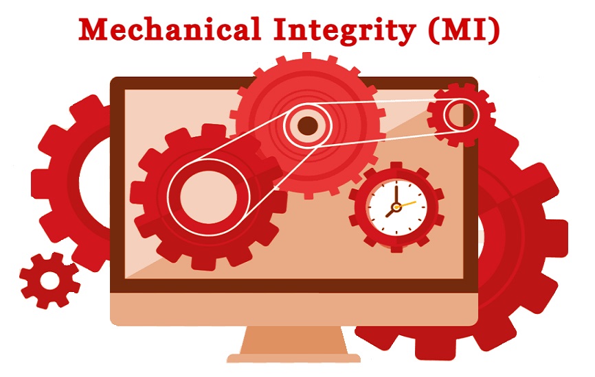 Compressor Monthly PM Training 