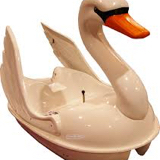 CLP 5f. Activity Boats Pre-User Checklist