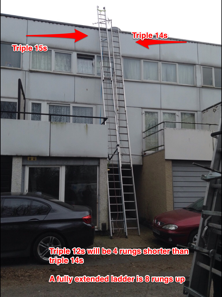 please see picture for referencing to see if ladders will reach