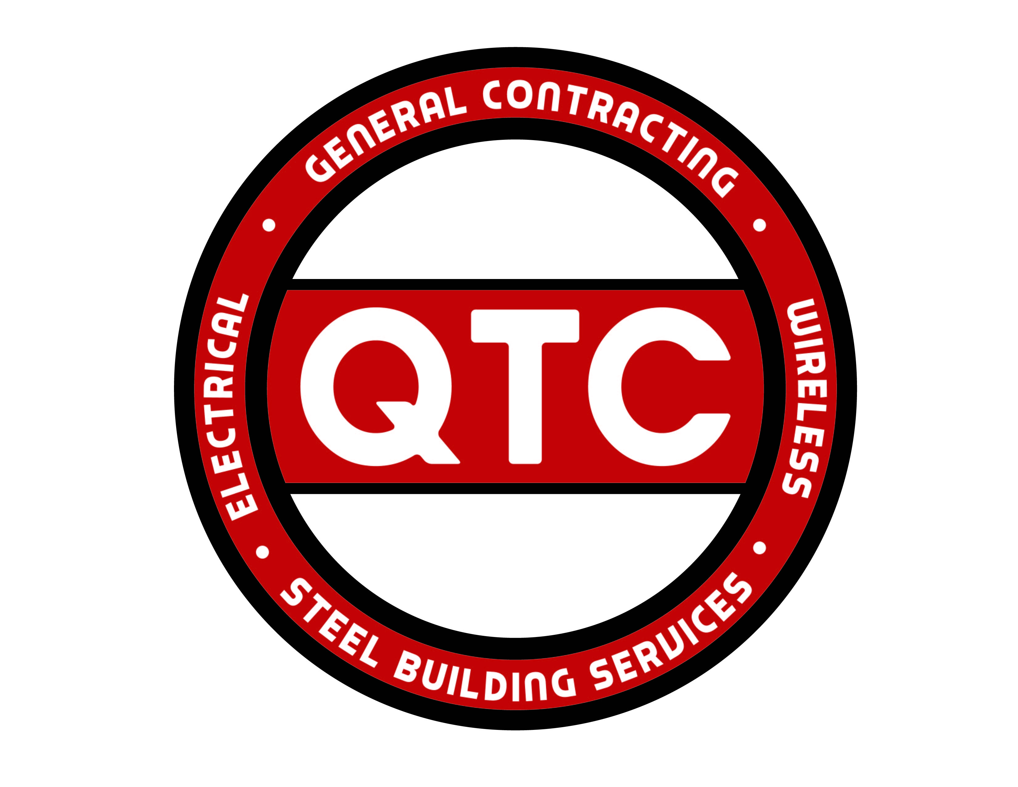 QTC Inc. Telecom Site Safety Audit Form - 