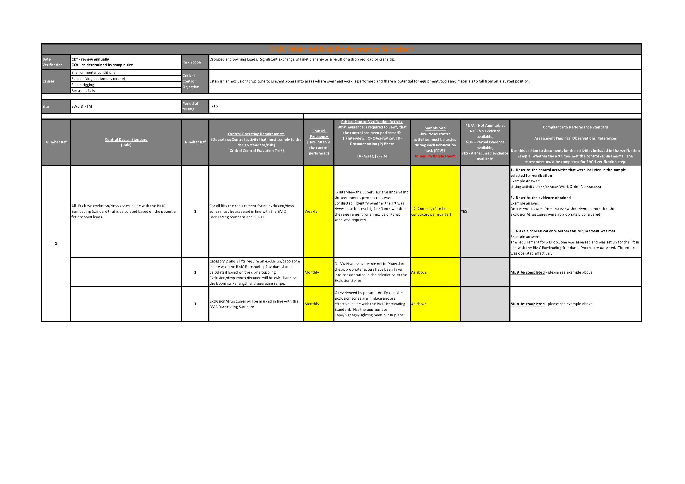 BMC PTM MGT Performance Std - Lifting and Cranage - Exclusion Zones.jpg