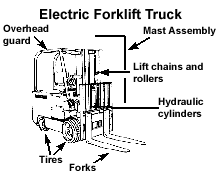 electric-forklift-truck.png
