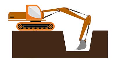 Trenching & Excavation Checklist / Permit / Daily Inspection