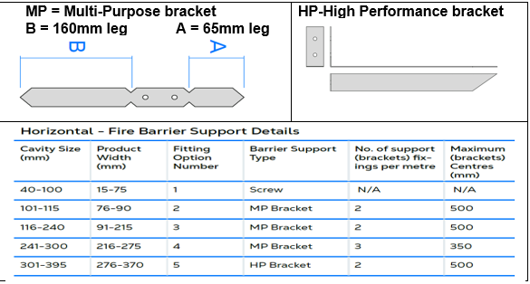 Horizontal Fire Barrier.png