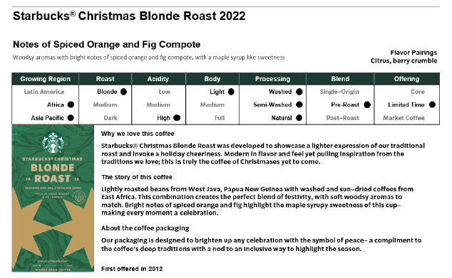 Christmas Blonde Roast.png