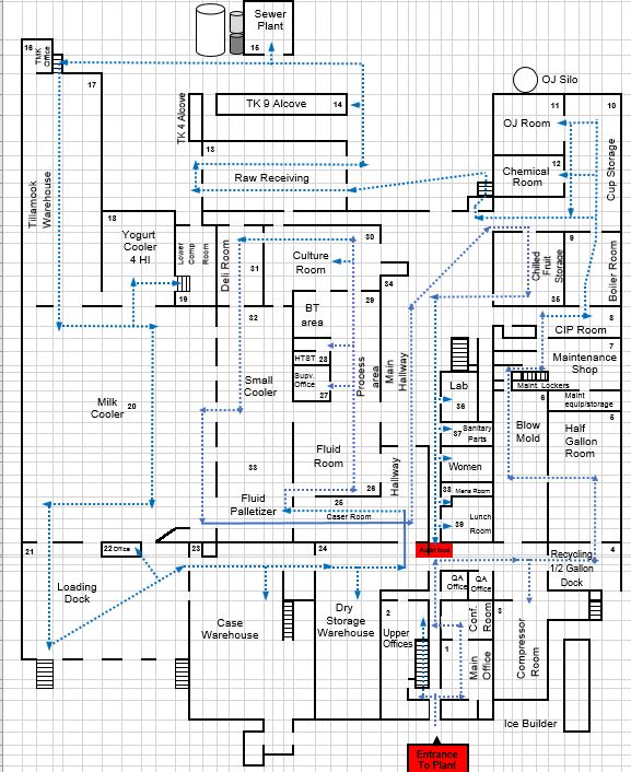 Clackamas Milk_Travel Path.JPG