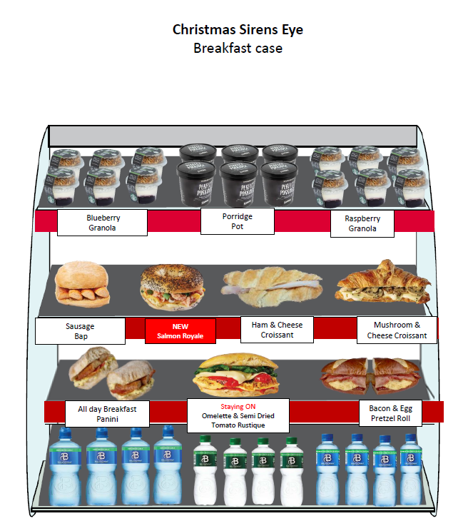 Breakfast Case.png