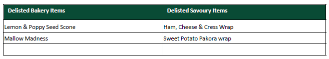 Food update.1.png